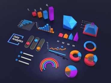 Gráficos de diferentes tipos e cores podem ser identificados na imagem. A imagem sugere que algo está sendo analisado de forma precisa, e neste site, é usada para se referir à Proficiência em Inglês.