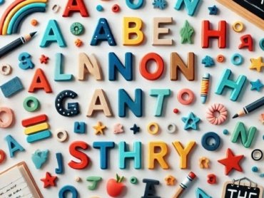 Imagem com letras coloridas e espalhadas em quadro branco. A arte sugere os variados usos dos artigos em inglês.